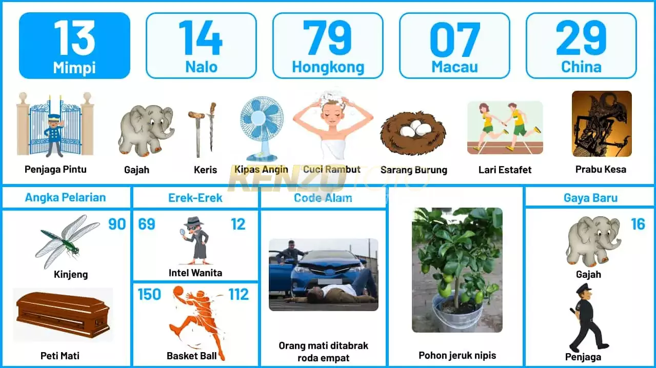 buku mimpi erek erek togel 13