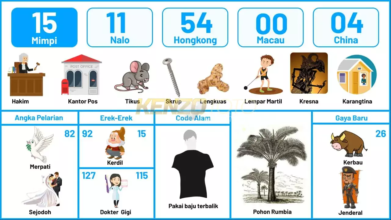 buku mimpi erek erek togel 15