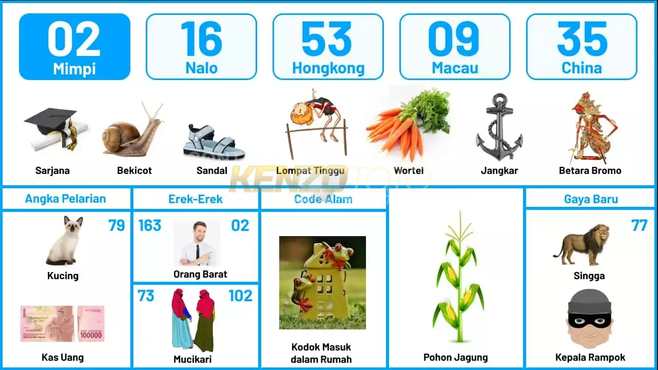 buku mimpi erek erek togel 02