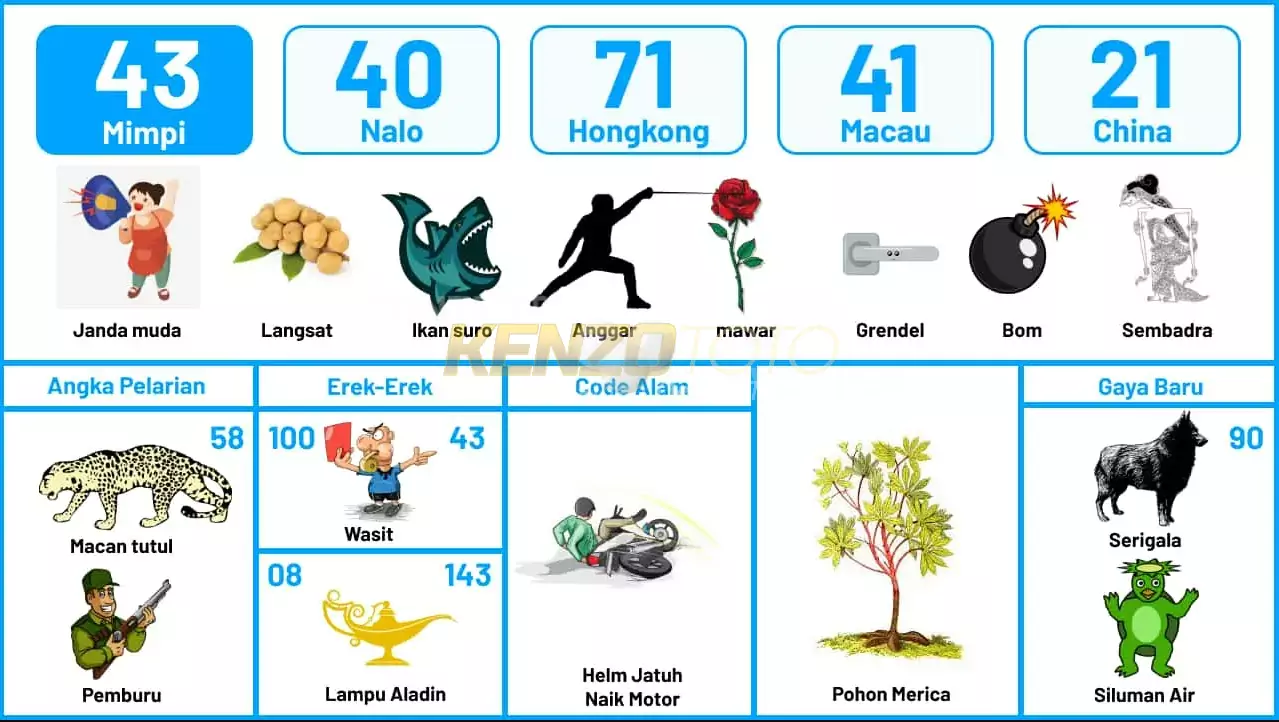 buku mimpi erek erek togel 43