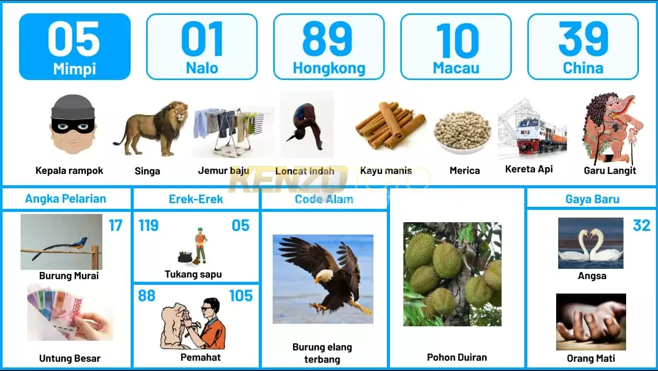 buku mimpi erek erek togel 05