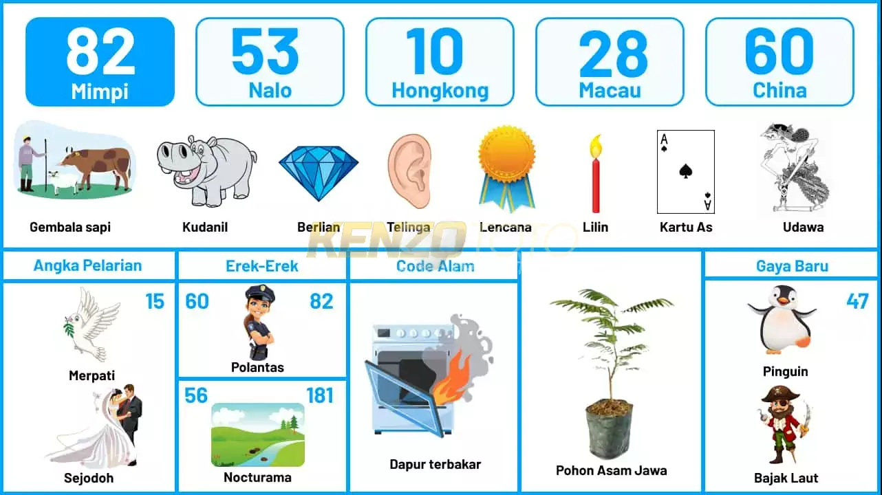 buku mimpi erek erek togel 82