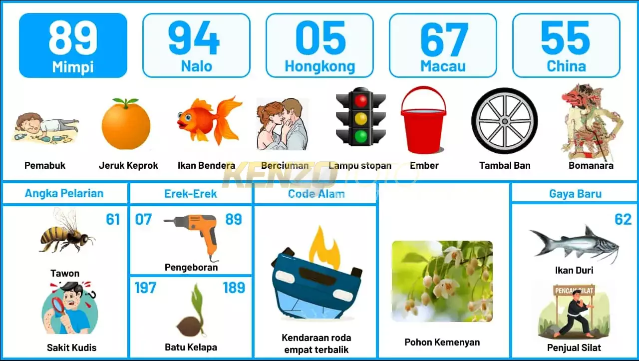 buku mimpi erek erek togel 89