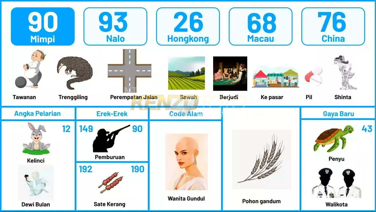 buku mimpi erek erek togel 90